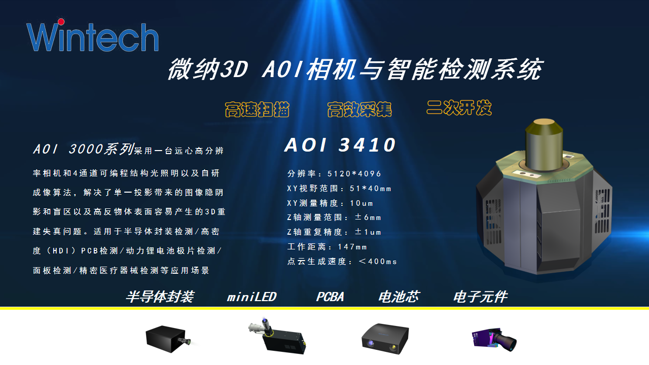 AOI相机海报.png